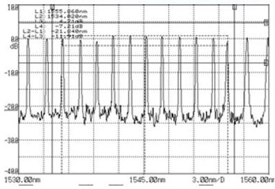 FBG array